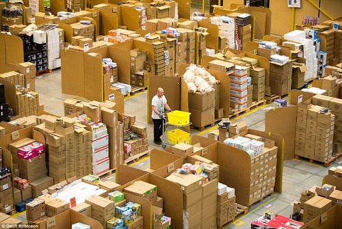 <strong>跨境電商，2017年亞馬遜FBA這些動作你要懂</strong>